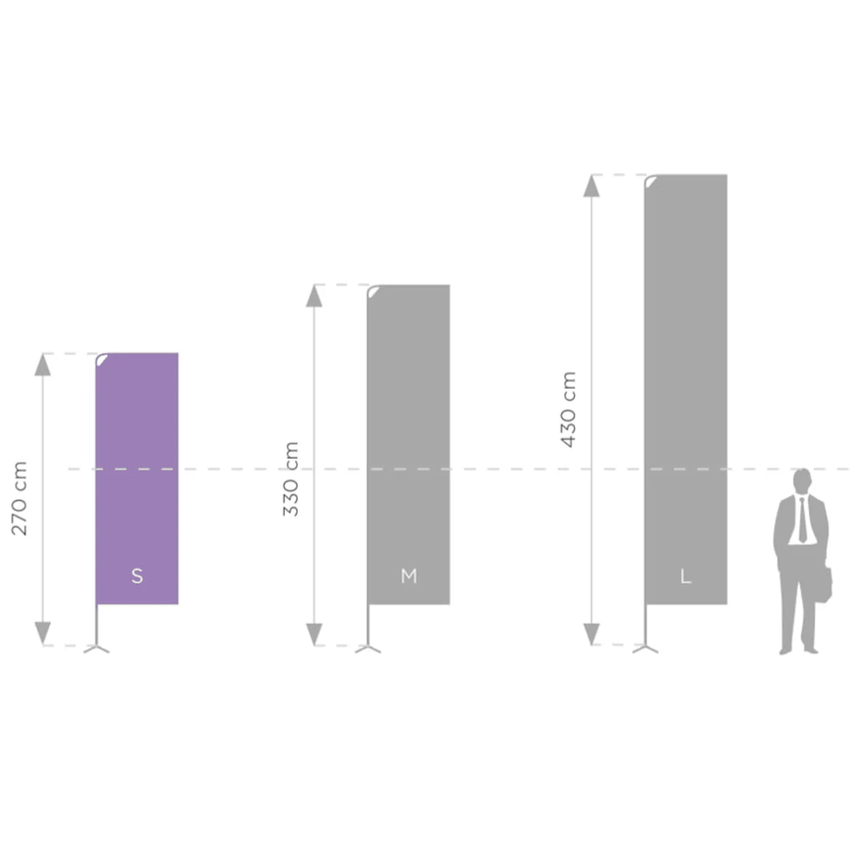 Beachflag H size drawing: S 270 cm, M 330 cm and L 430 cm next to a human silhouette