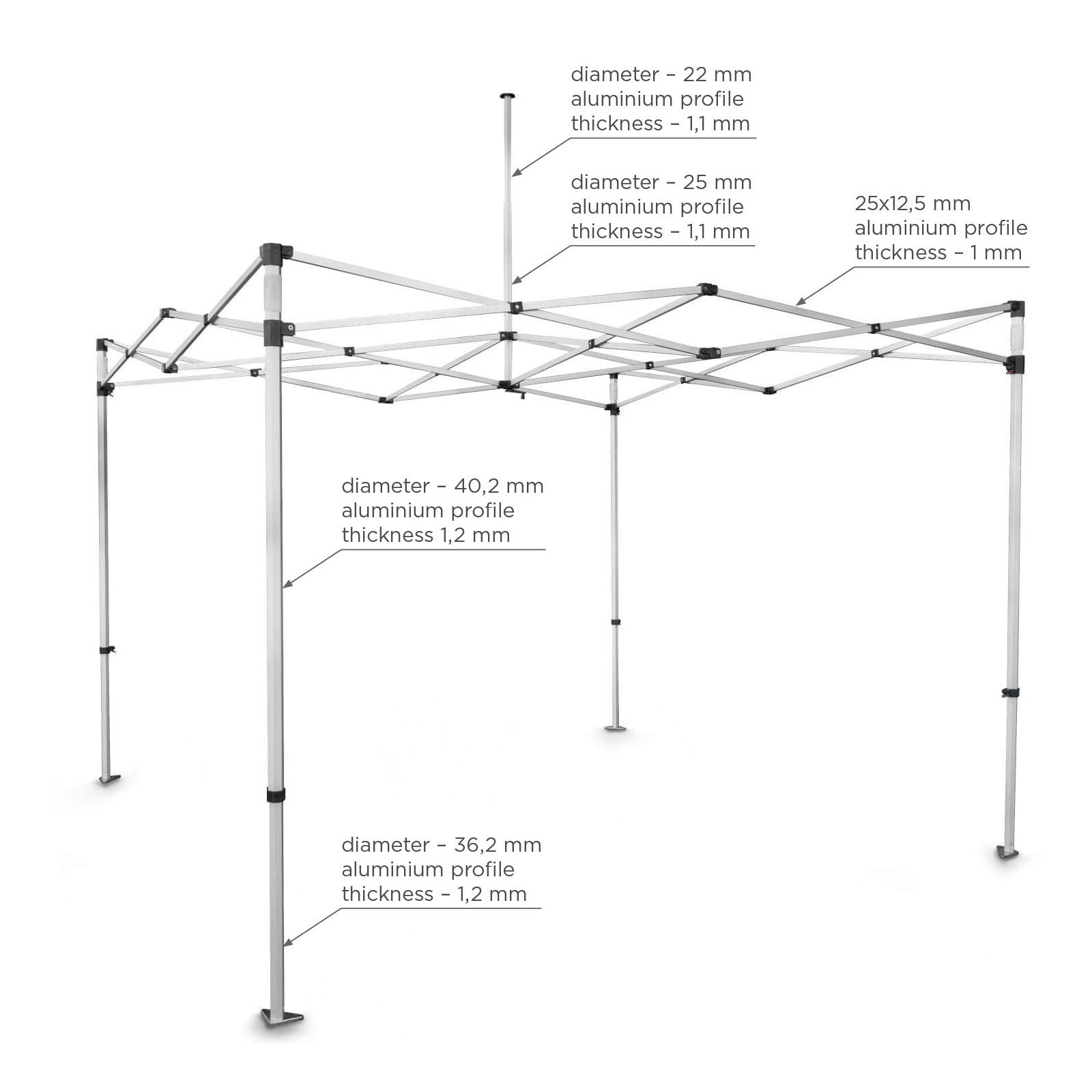 Aluminiumprofile des Gestells für das Zelt 3x3